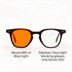 Warblue™ GLASSES For Relieving Eye Fatigue & Restoring Your DEEP Sleep